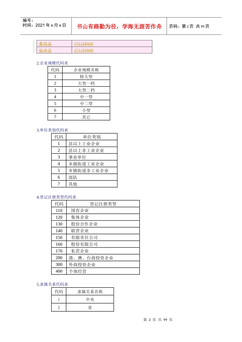 排污申报代码表_第2页
