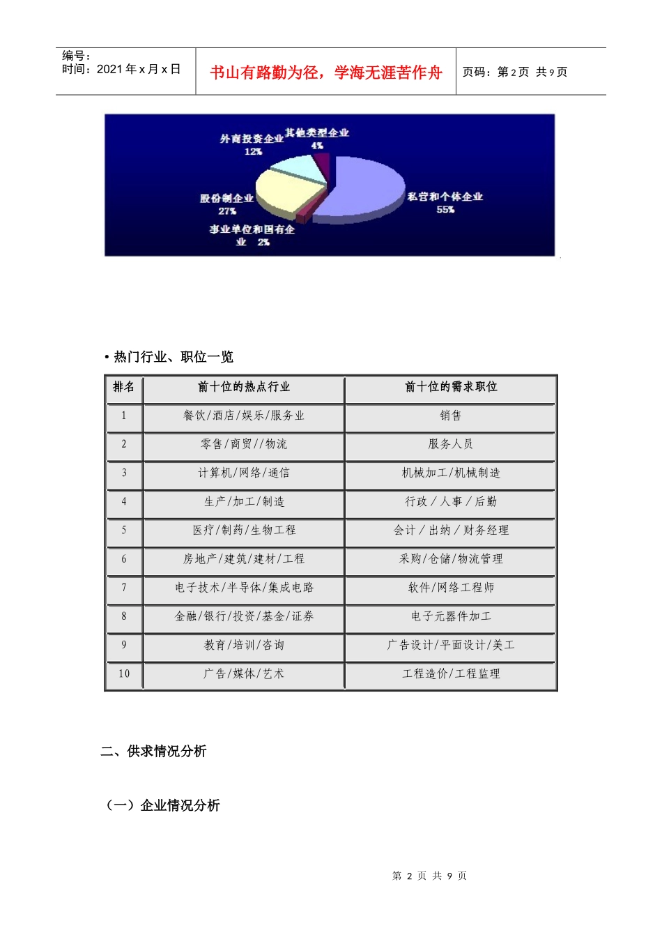 西安二季度XXXX人才供求分析_第2页