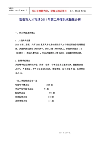 西安二季度XXXX人才供求分析