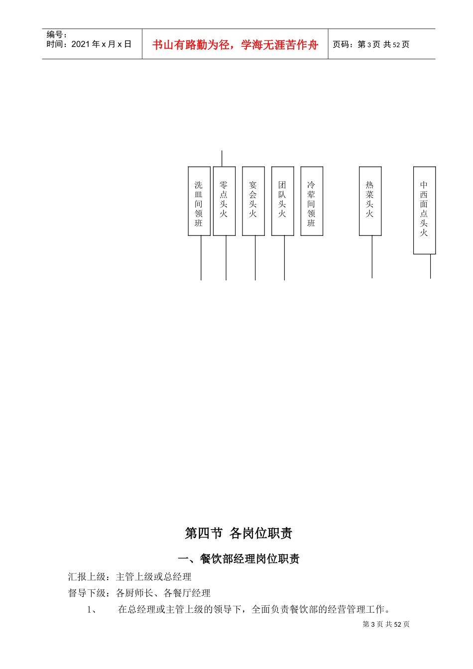 酒店餐饮部工作手册页_第3页
