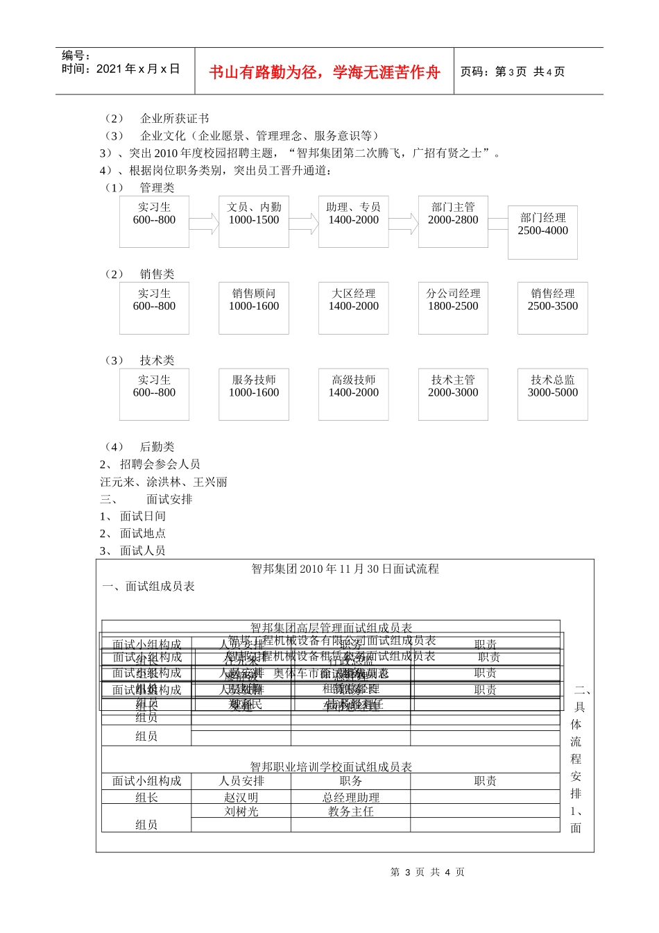智邦集团校园招聘方案_第3页