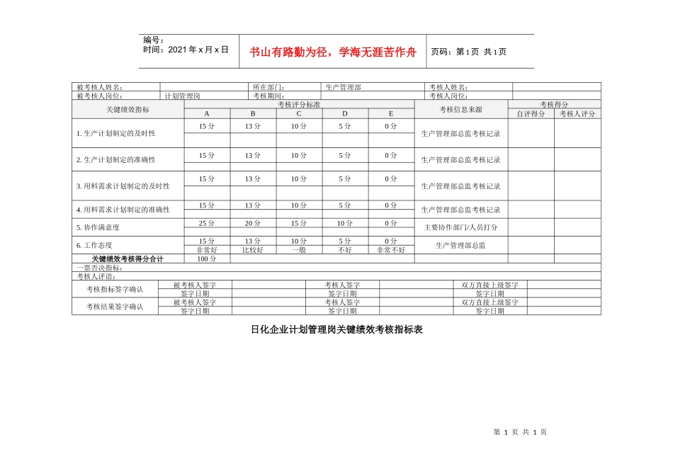 日化企业计划管理岗关键绩效考核指标表_第1页