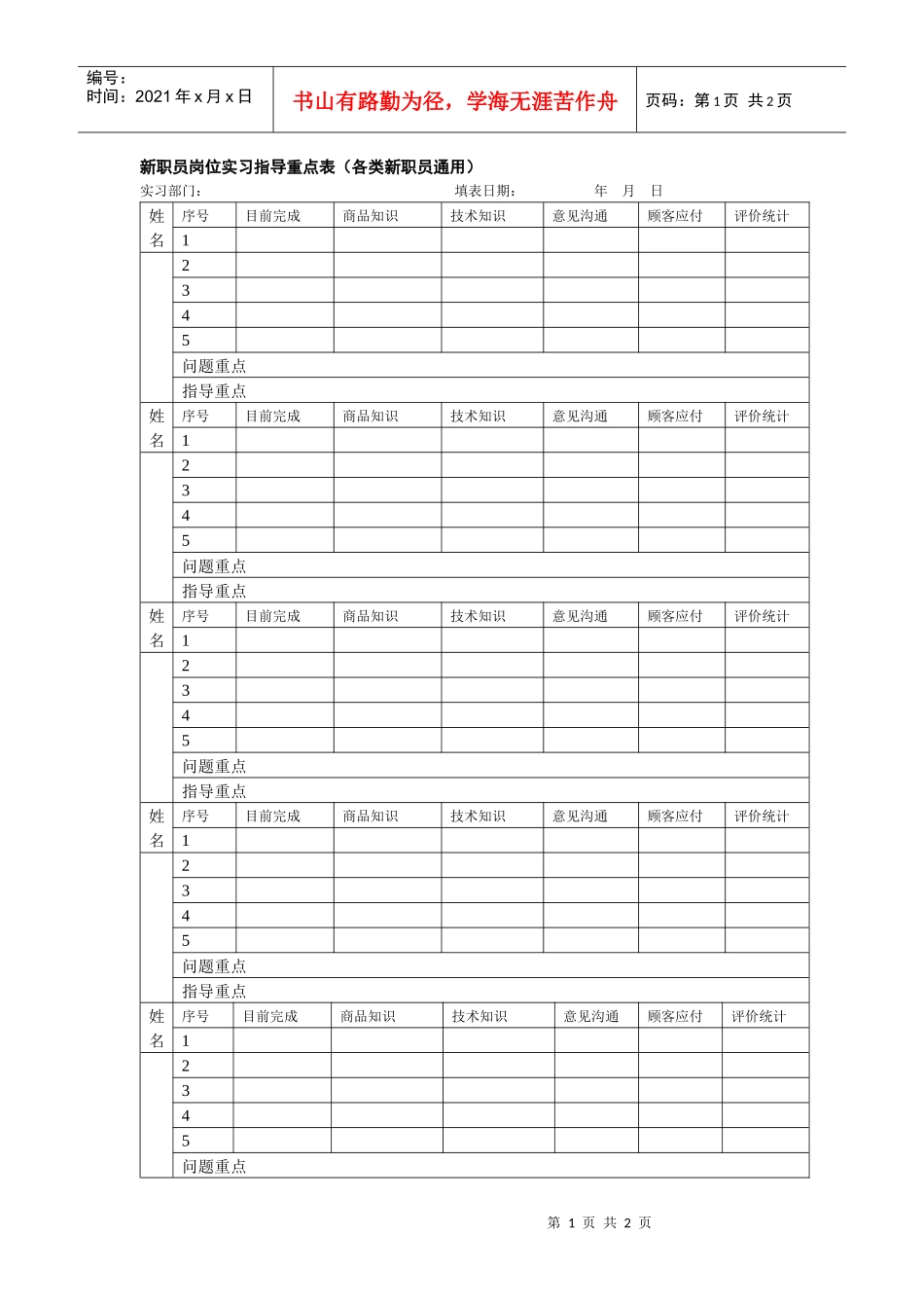 新职员岗位实习指导重点表（范本）_第1页