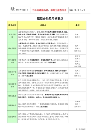 无领导小组讨论培训笔记