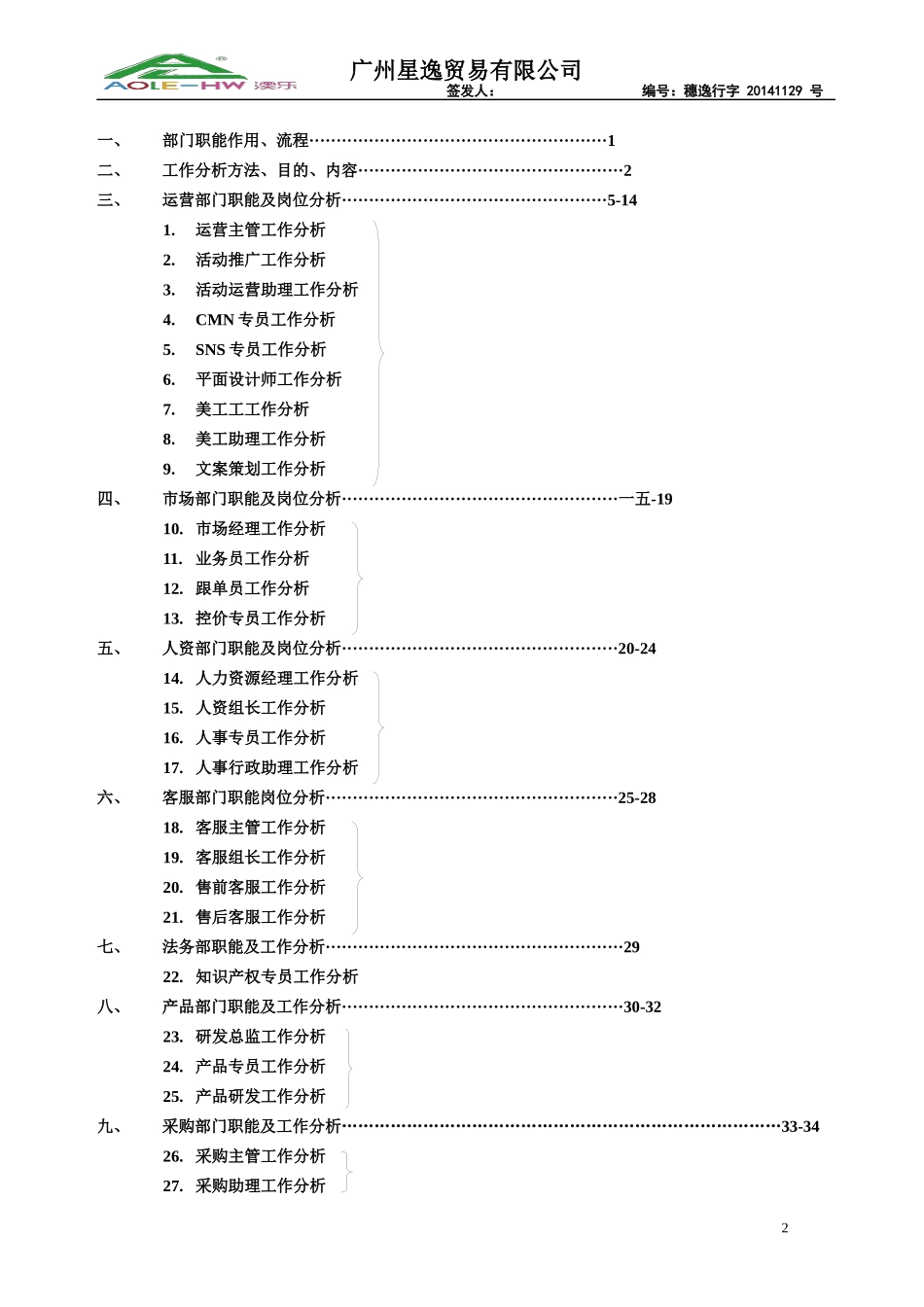 某公司部门职能及岗位工作分析_第2页