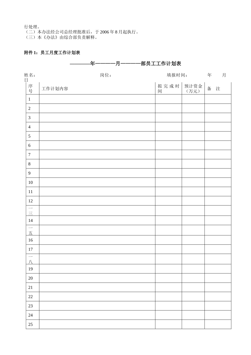 某针织公司绩效考核办法表格制度与操作方案_第3页