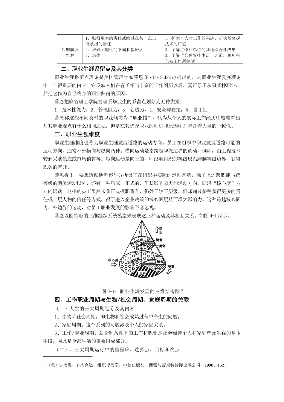 职业生涯规划的有关理论范畴_第2页