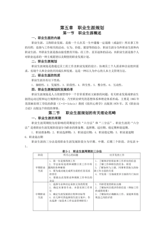 职业生涯规划的有关理论范畴