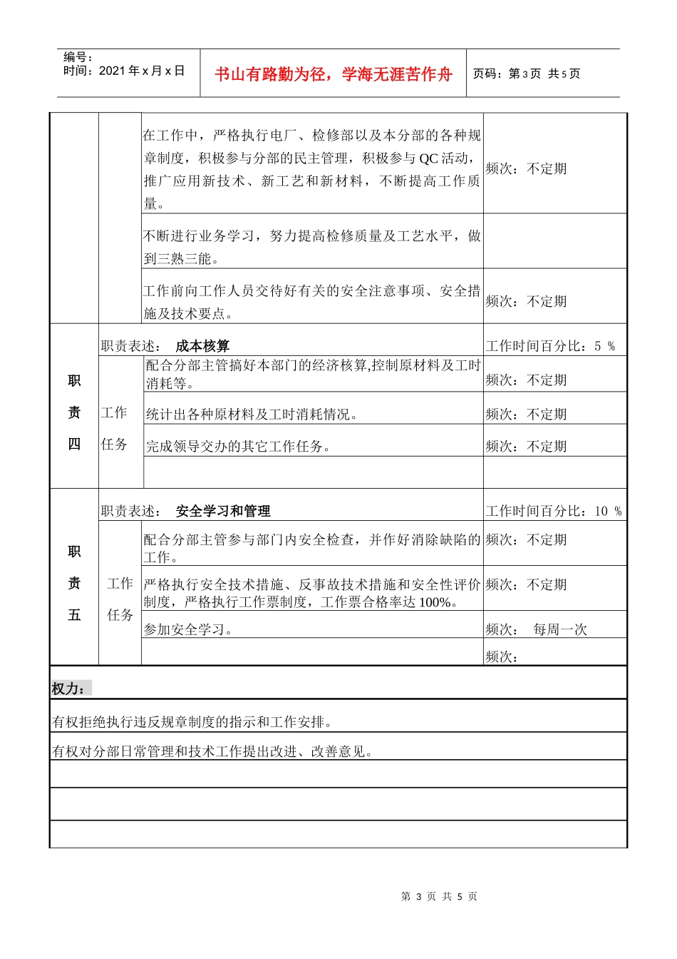 检修部水情B岗职务说明书_第3页