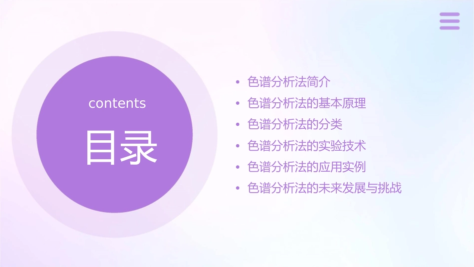 色谱分析法导论课件_第2页