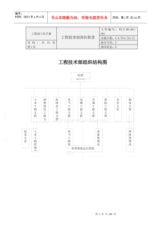 房地产物业工程部工作手册--Alang6698