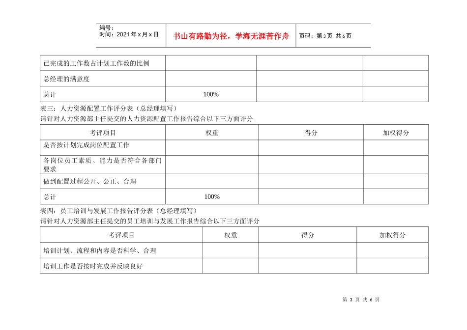 某水电开发企业人力资源部主任岗位kpi说明表_第3页
