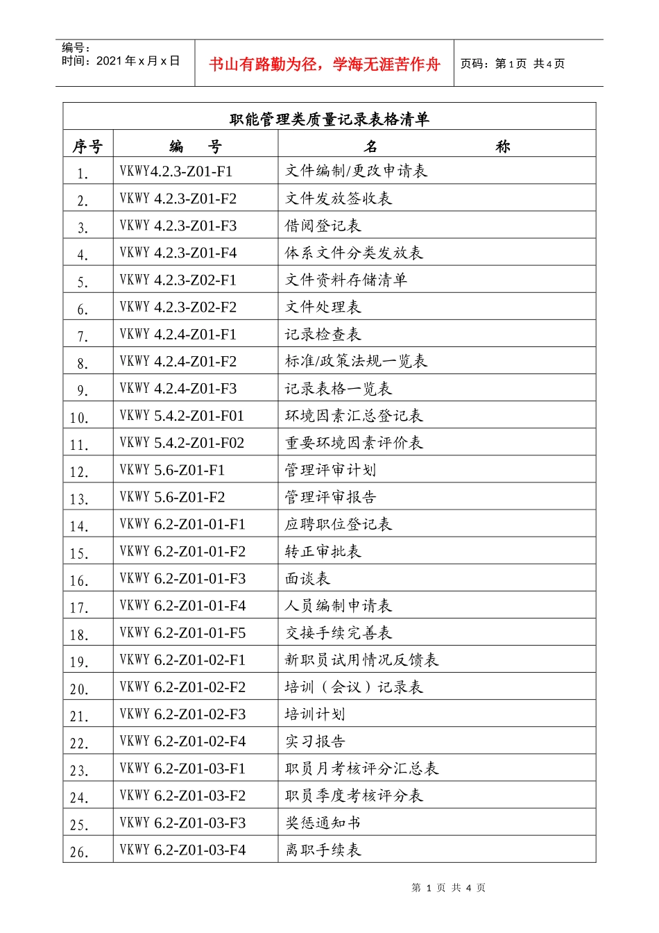 职能类表格清单_第1页