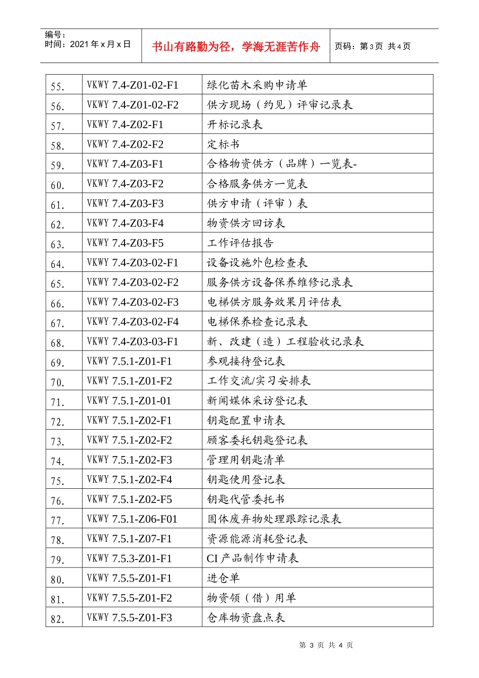 职能类表格清单_第3页