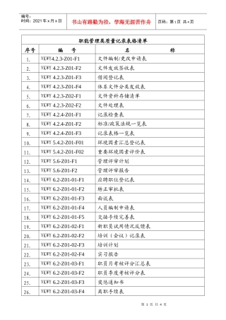 职能类表格清单