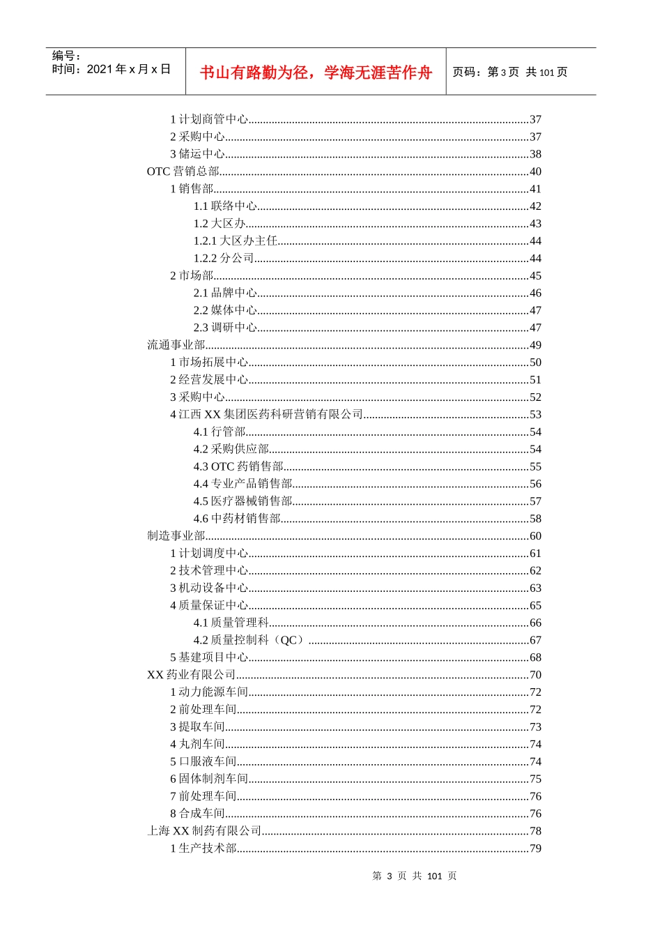 汇仁集团组织结构设计(职能部分)(集成版)wqh0427-HR猫猫_第3页