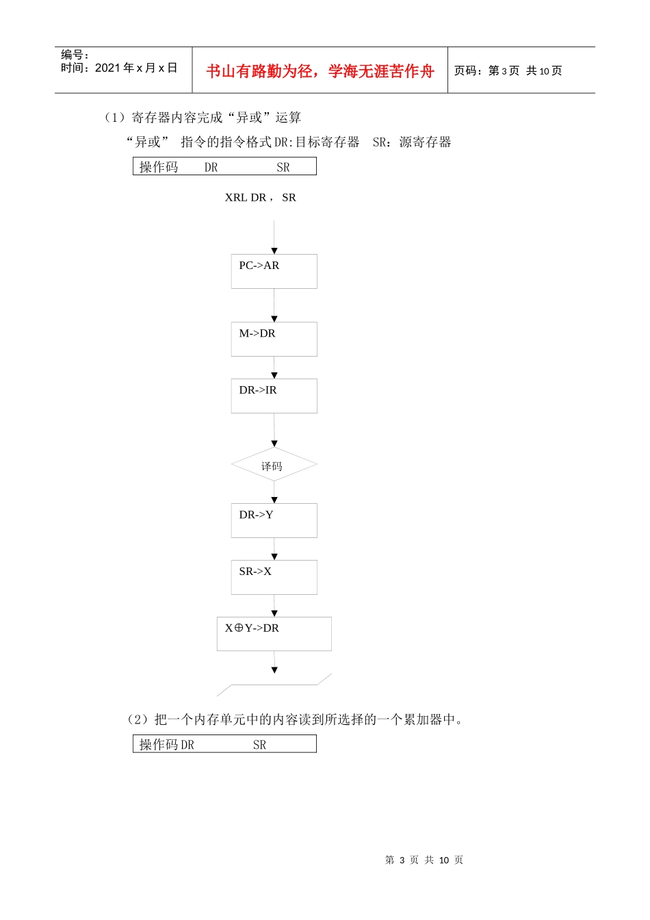 计算机组成与体系结构培训课程设计方案_第3页