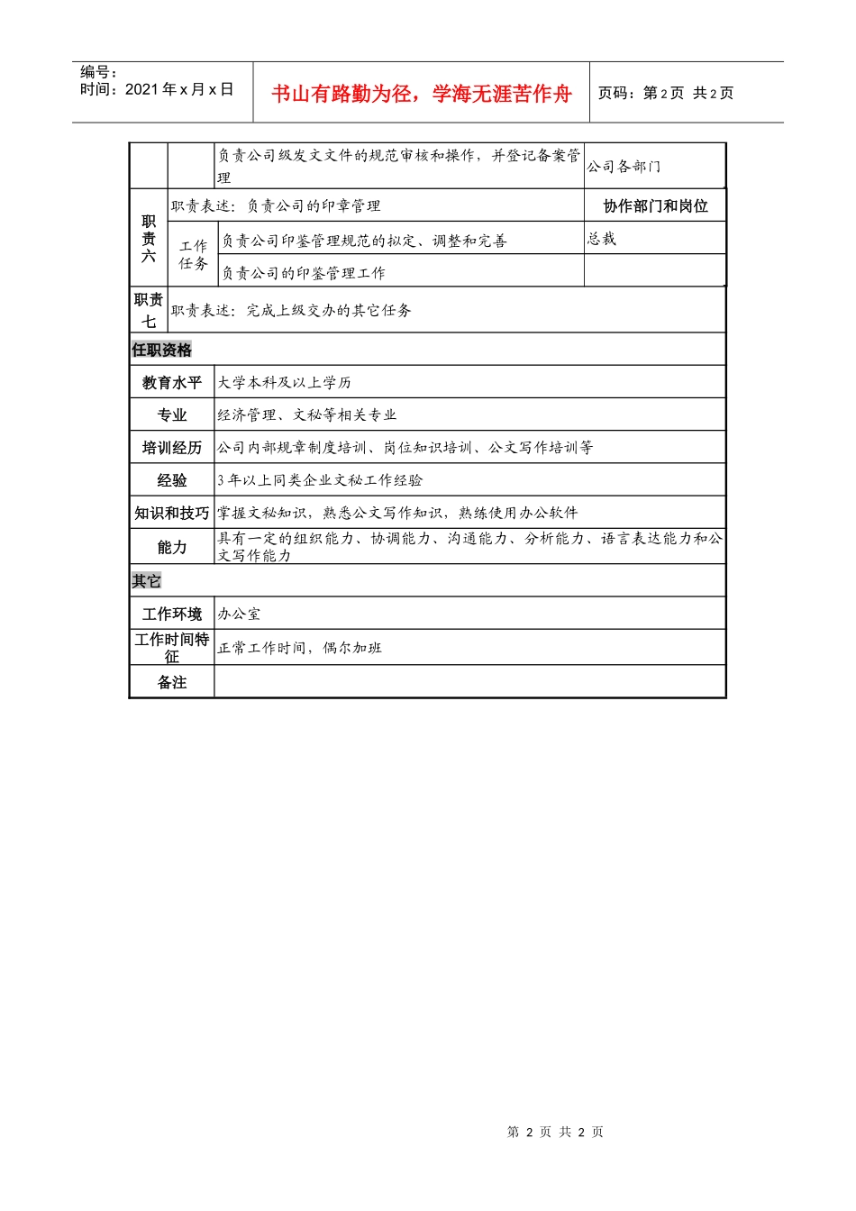日化企业总裁秘书岗位说明书_第2页