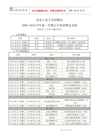 西北工业大学招聘会