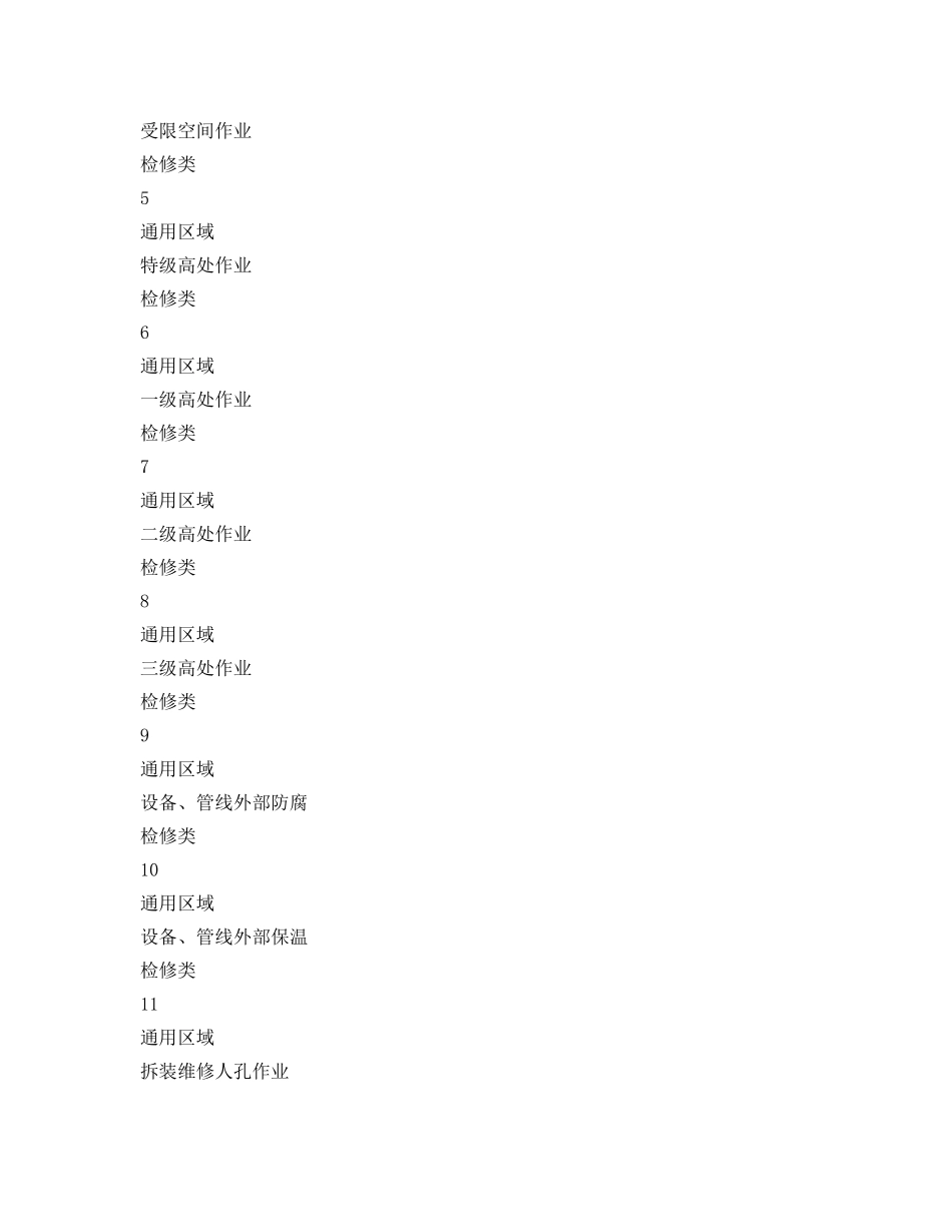 《安全技术》之化工企业安全风险管控实施指南——双氧水 _第3页