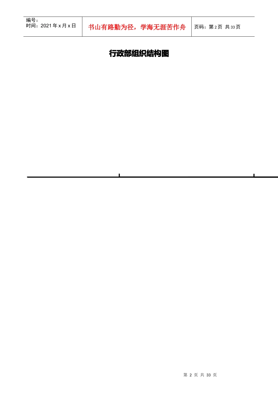 行政部绩效考核体系_第2页