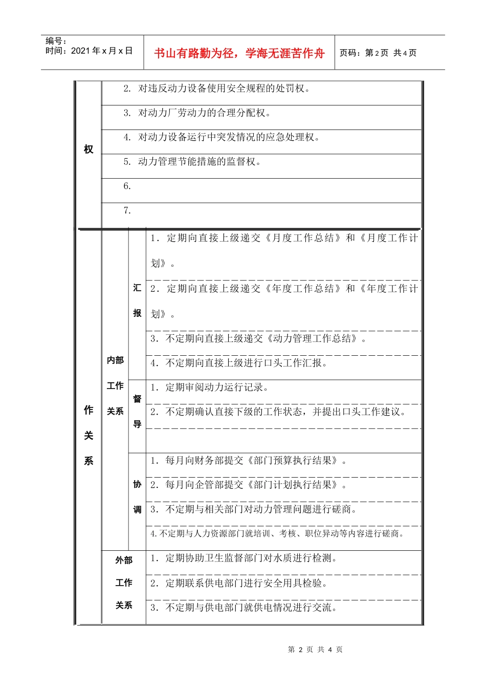 空压机维修工（兼发电工）岗位说明书_第2页