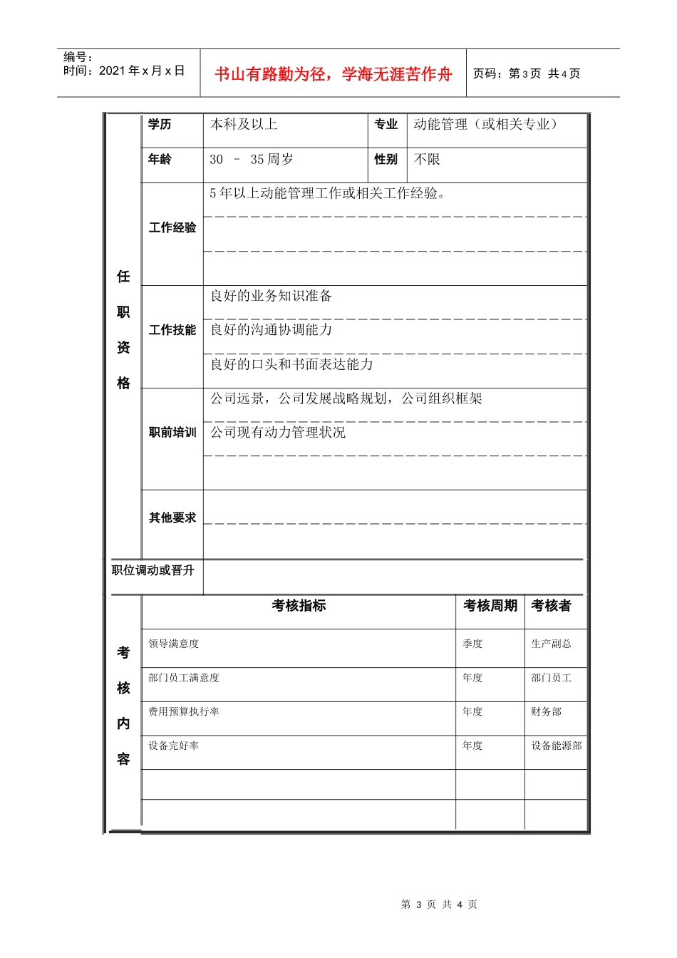 空压机维修工（兼发电工）岗位说明书_第3页