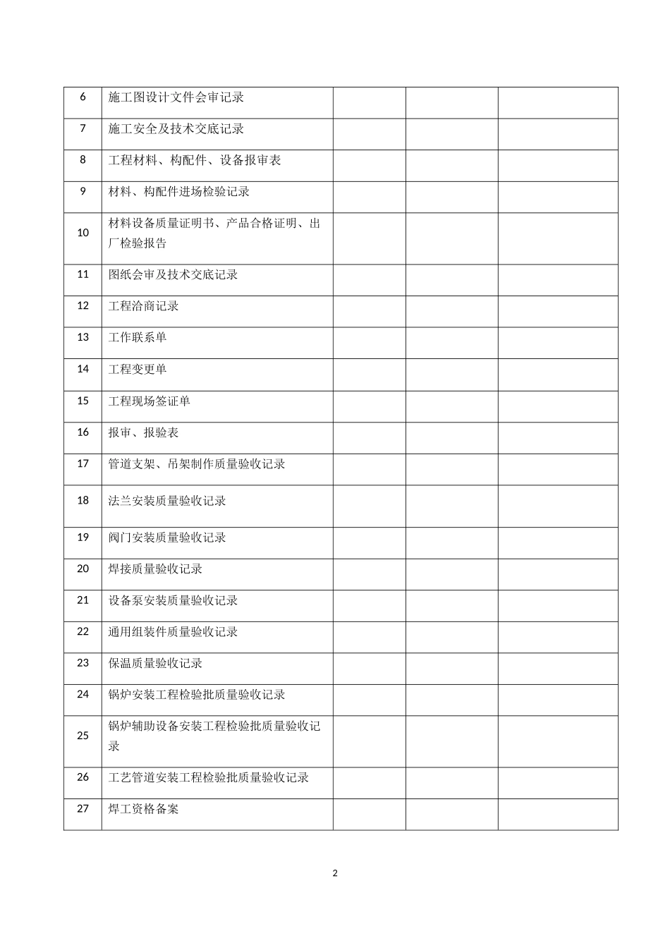 锅炉安装工程培训资料_第3页
