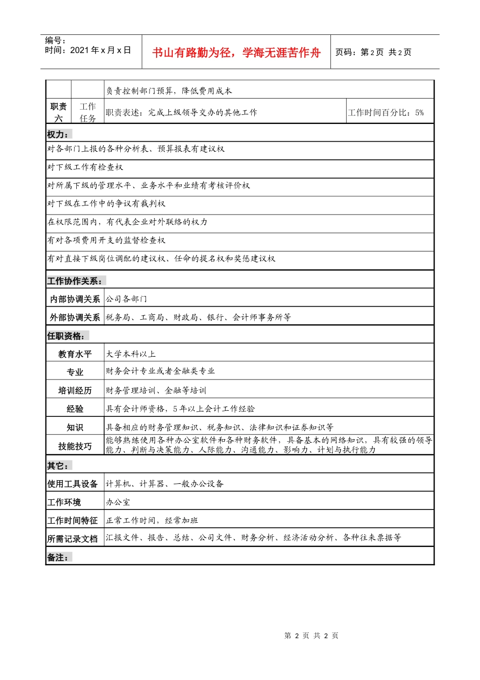 某跨国集团亚太区财务管理部部长职务说明书_第2页