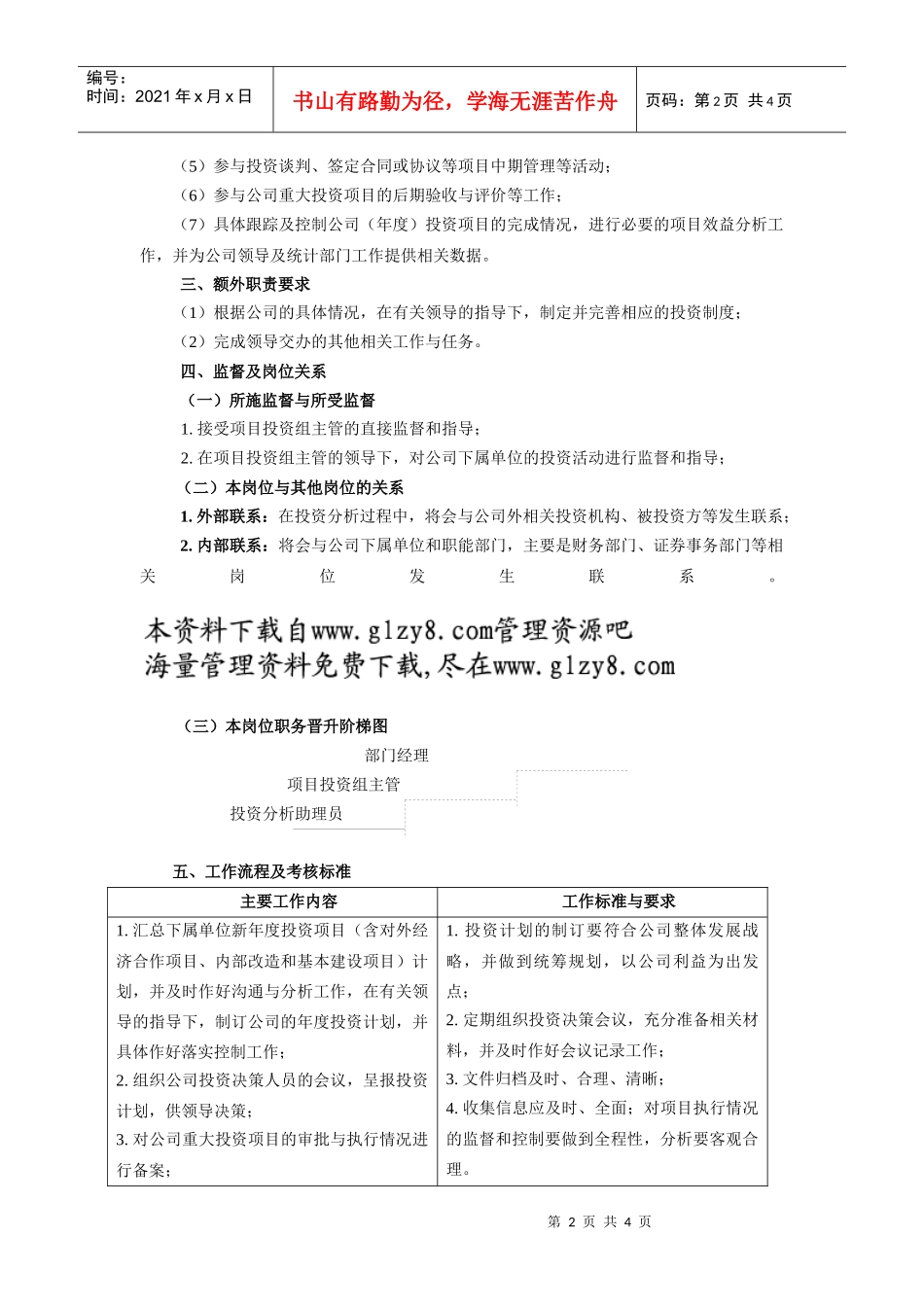 投资分析助理员工作说明书_第2页