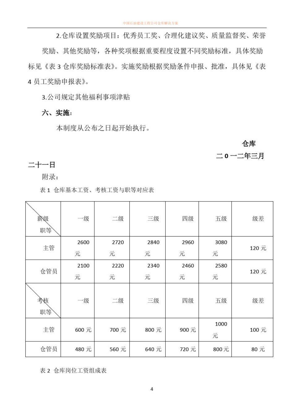 仓库薪酬方案_第2页