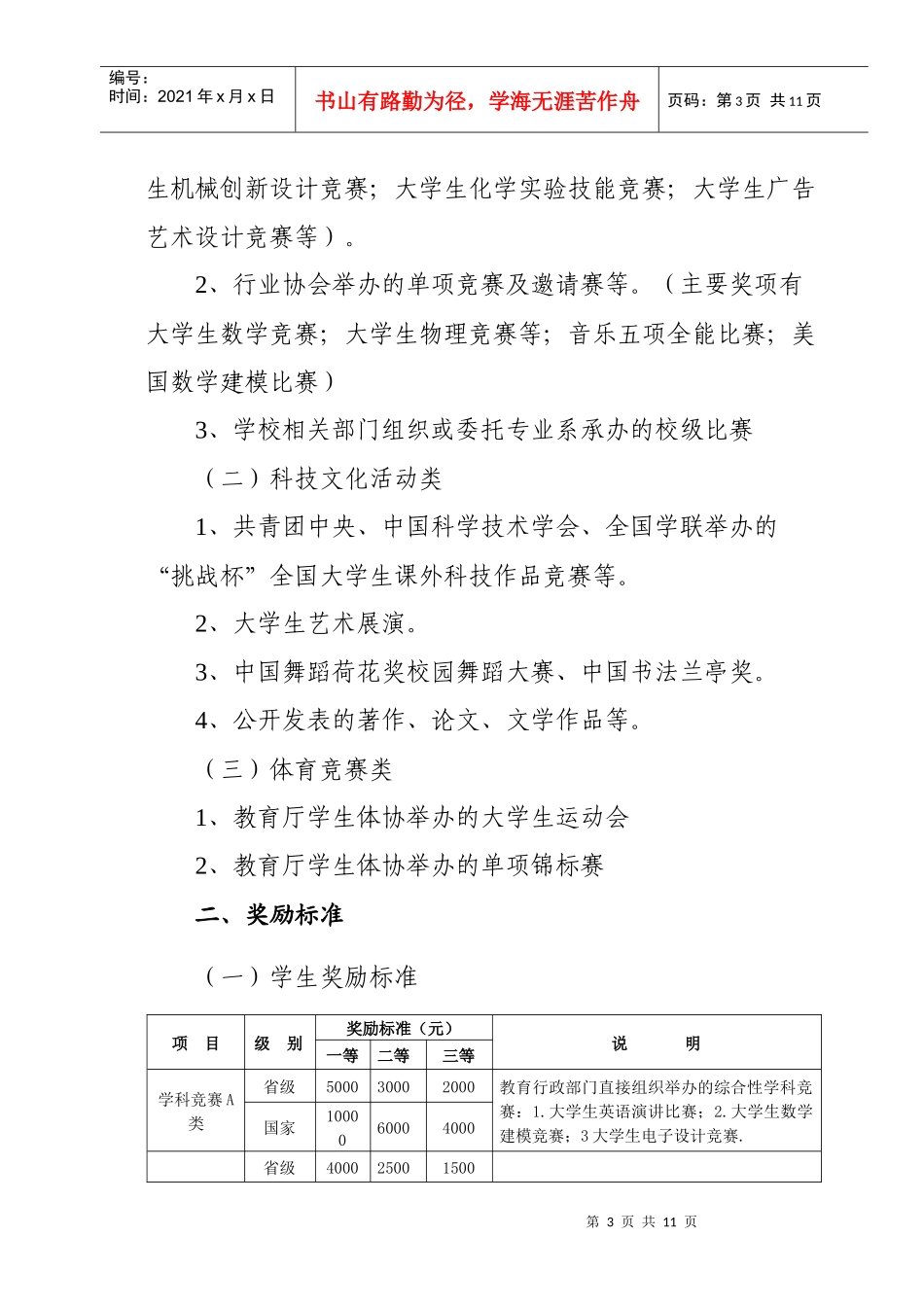 湖南人文科技学院学生学科竞赛奖励办法_第3页