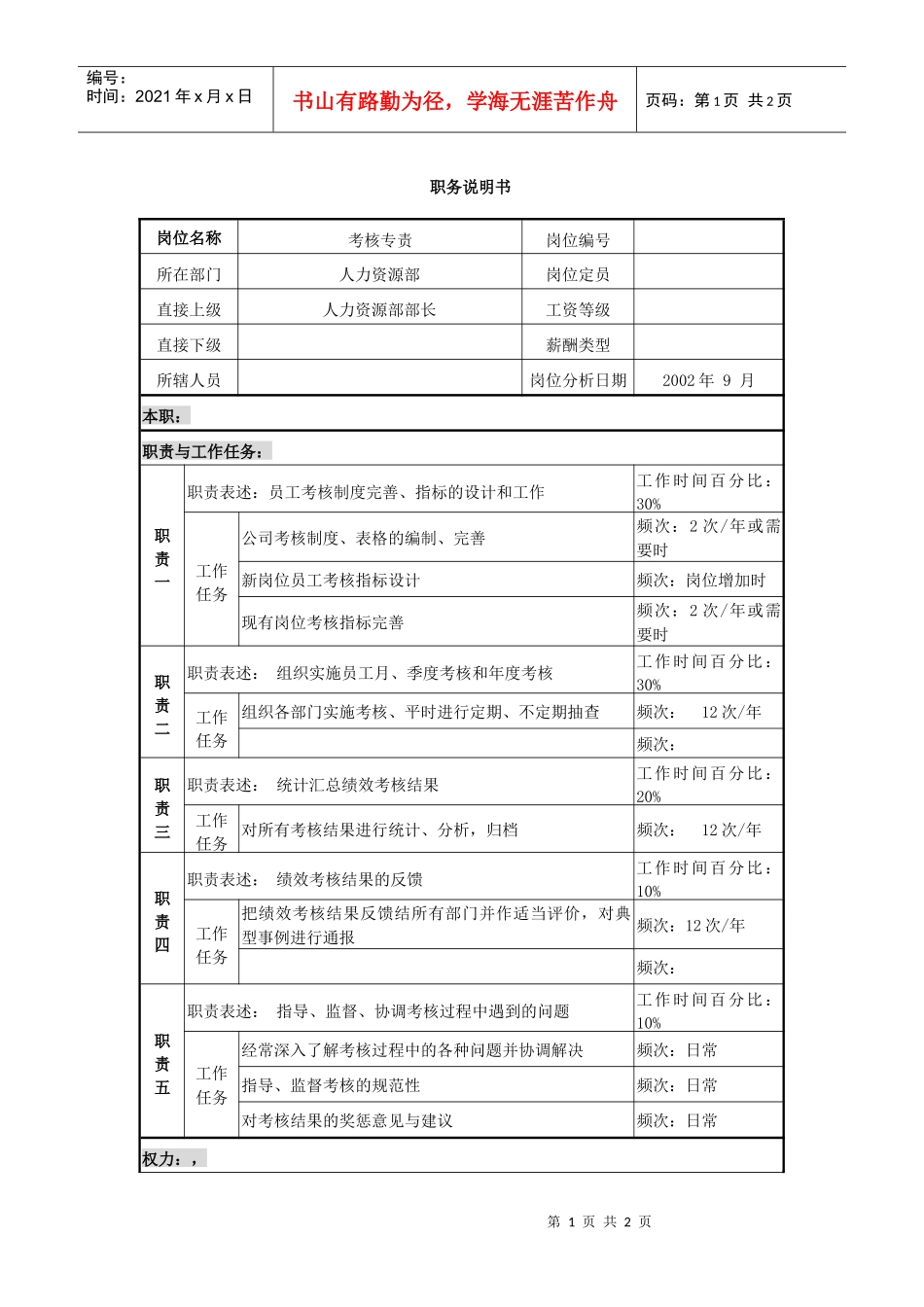 职务说明书(考核)_第1页