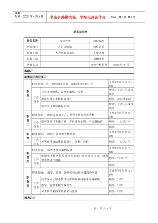职务说明书(考核)