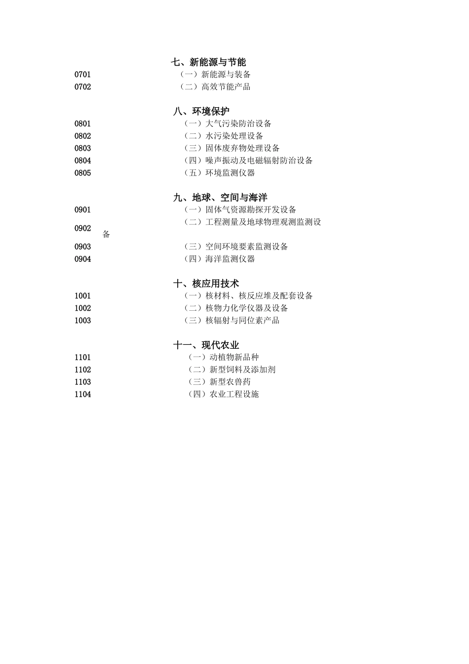 广东省科技统计工作会议_第2页