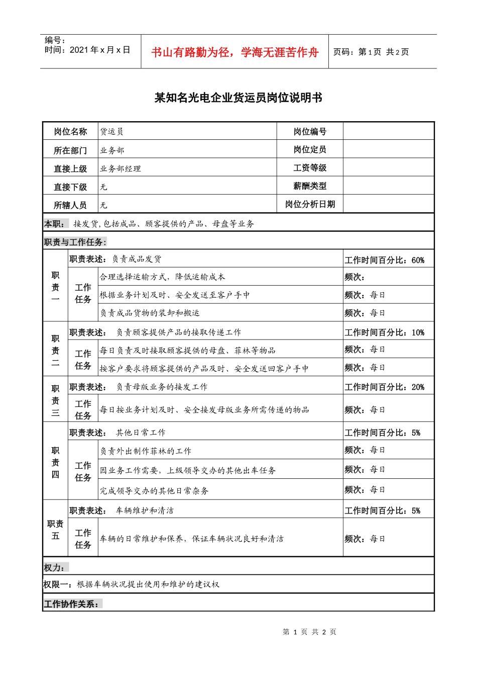 某知名光电企业货运员岗位说明书_第1页