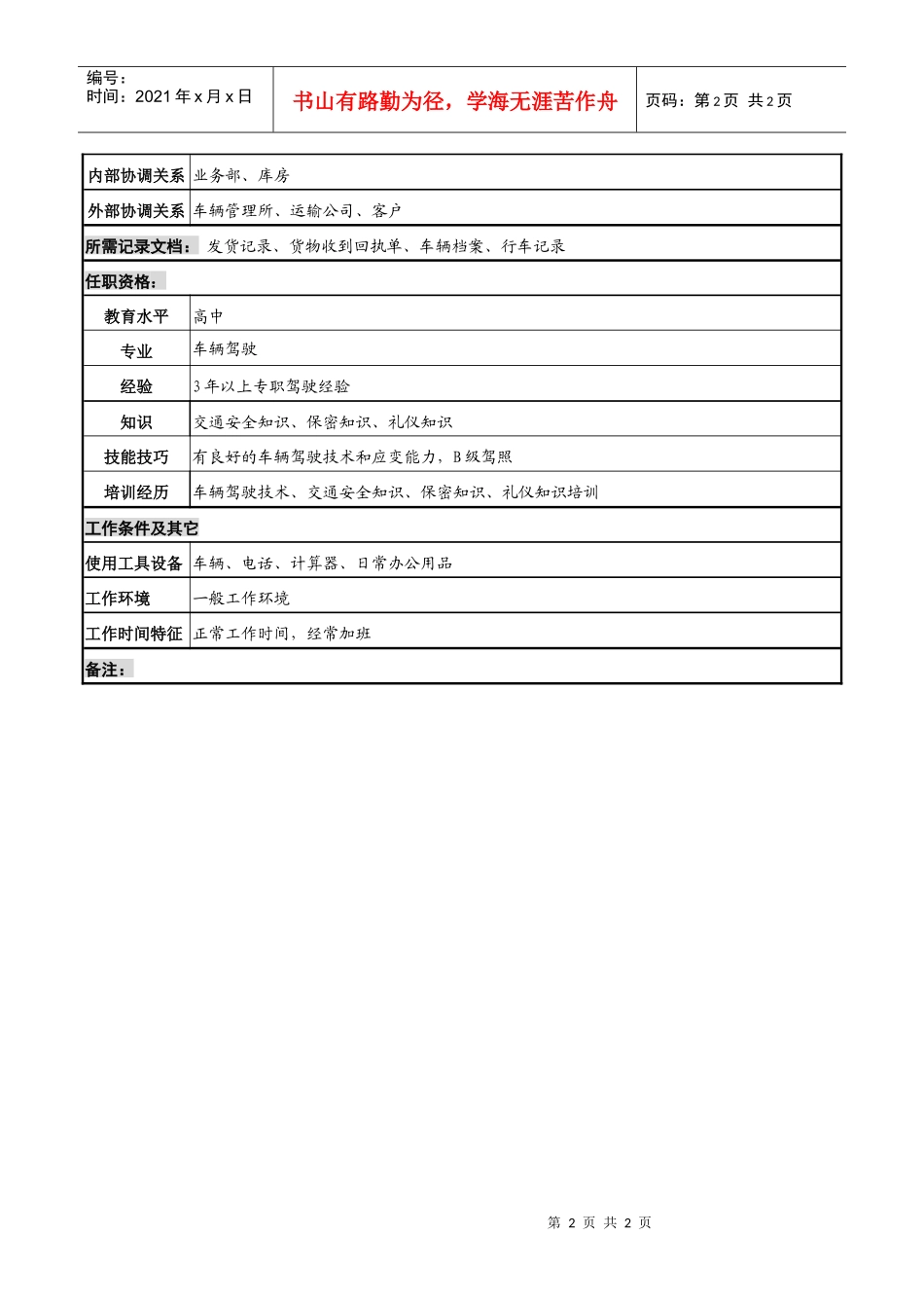 某知名光电企业货运员岗位说明书_第2页