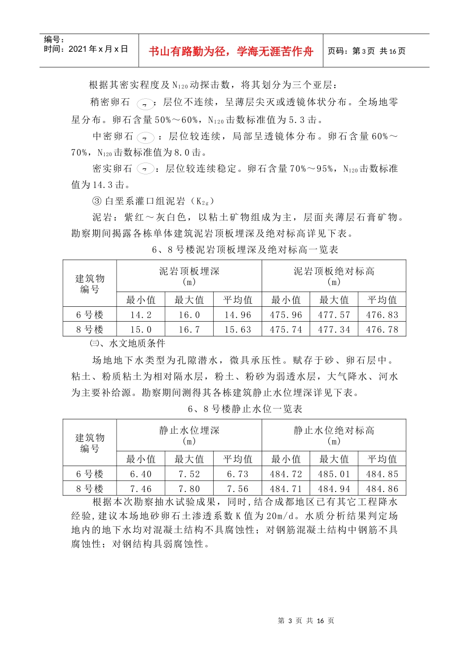 科技创业中心项目喷锚降水方案_第3页