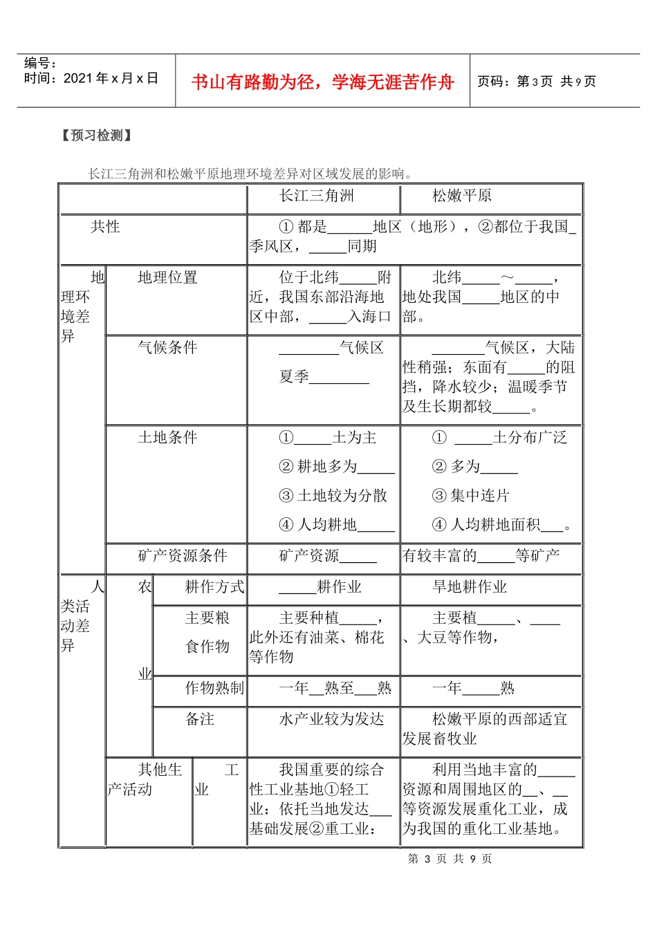 第一节 地理环境对区域发展的影响学案_第3页