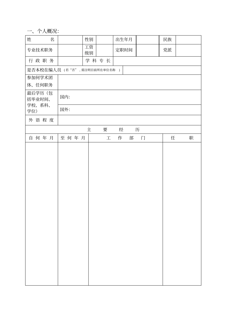 上海大学博士生副导师申请表_第3页
