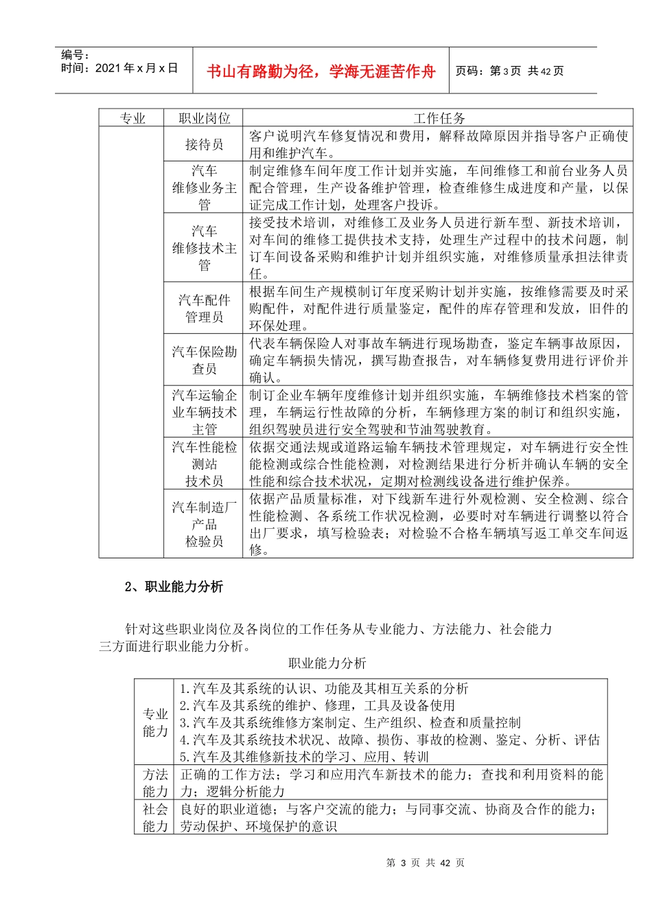 汽车检测与维修方向人才培养方案_第3页