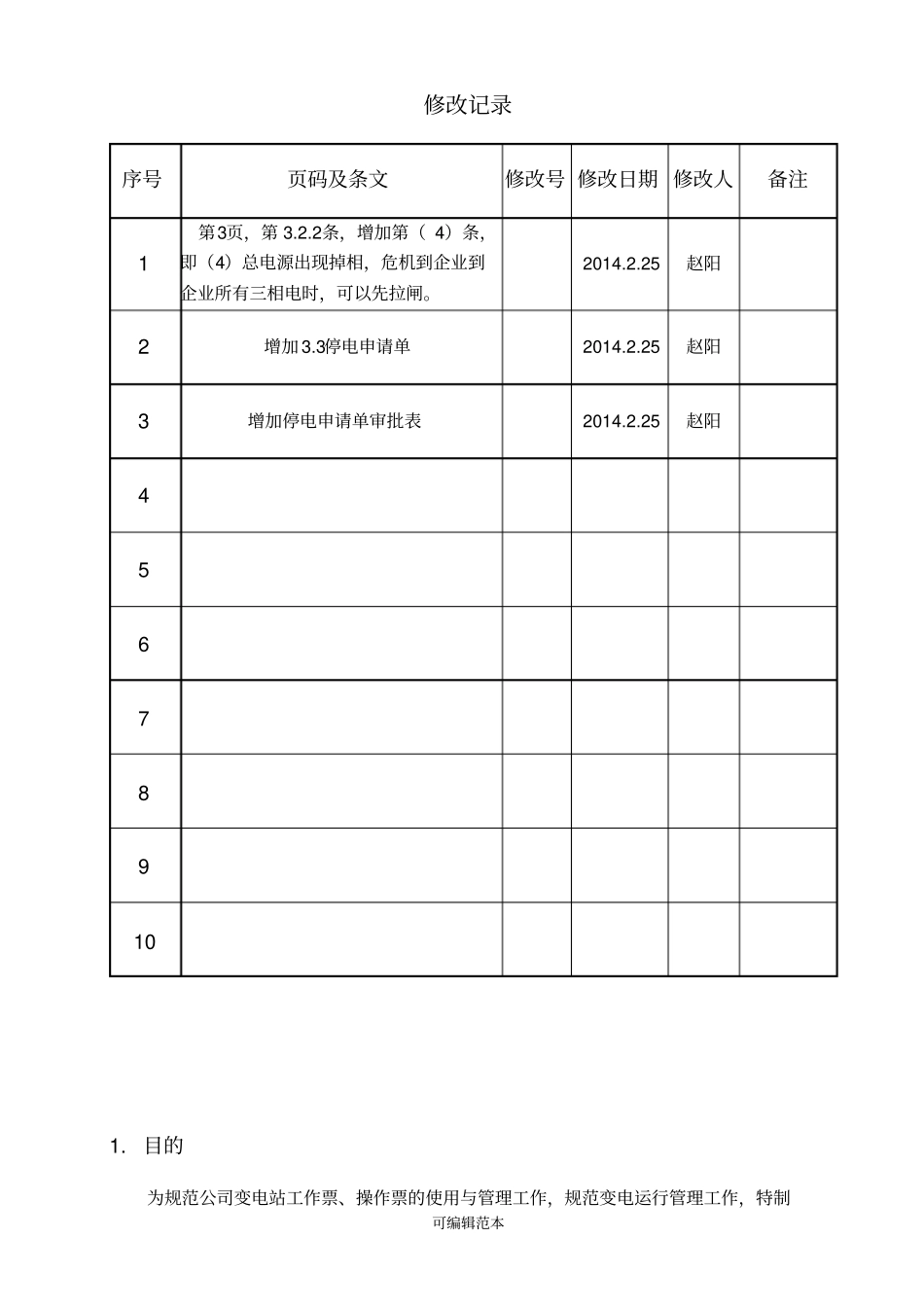 变电站工作票、操作票管理规定_第1页