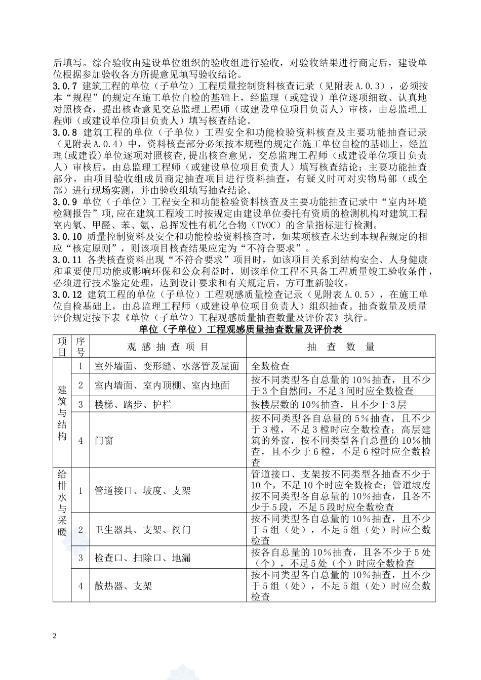 建筑工程资料员工作手册_第2页