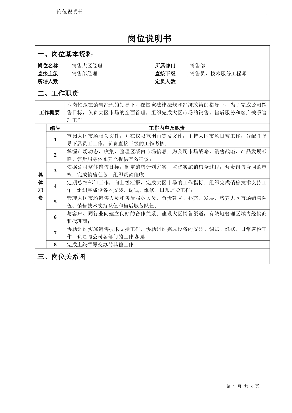 详细岗位说明书编写_第1页