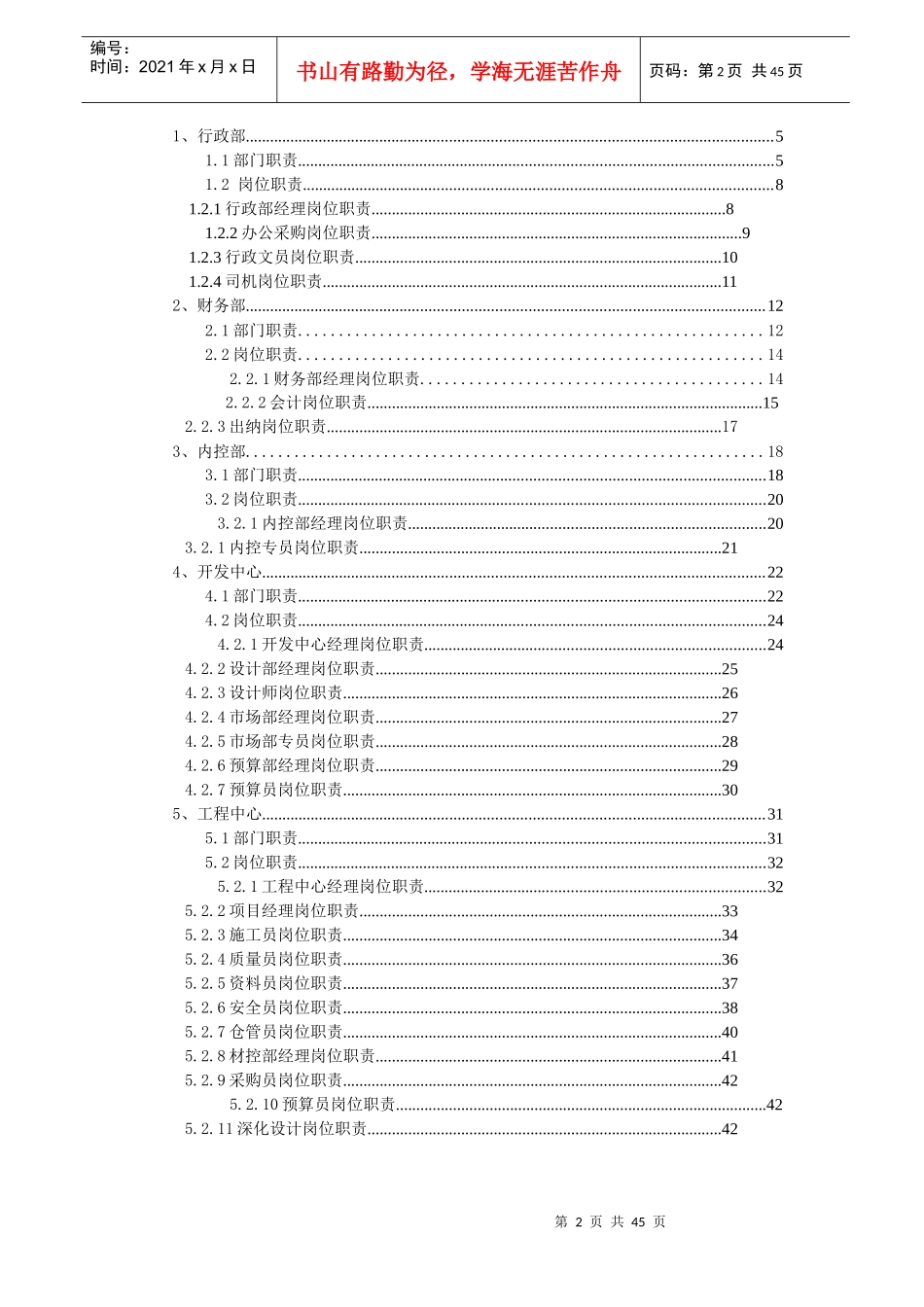 装饰工程公司组织架构与职位说明书_第2页