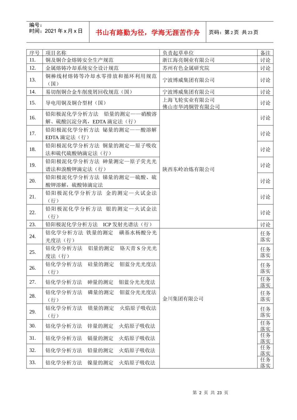 有色金属标准工作会议安排表_第2页