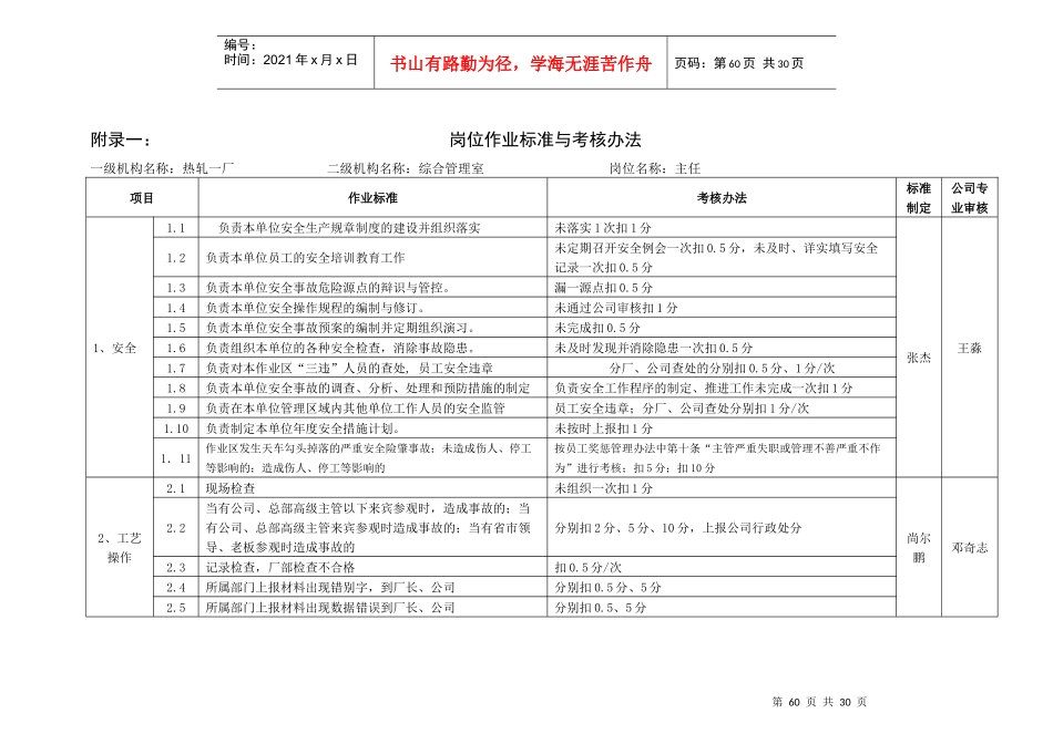 钢厂岗位作业标准与考核办法及员工通用考核标准_第1页