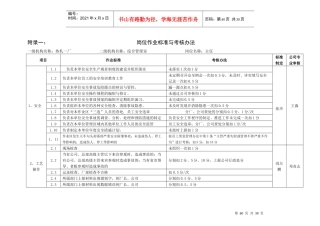 钢厂岗位作业标准与考核办法及员工通用考核标准