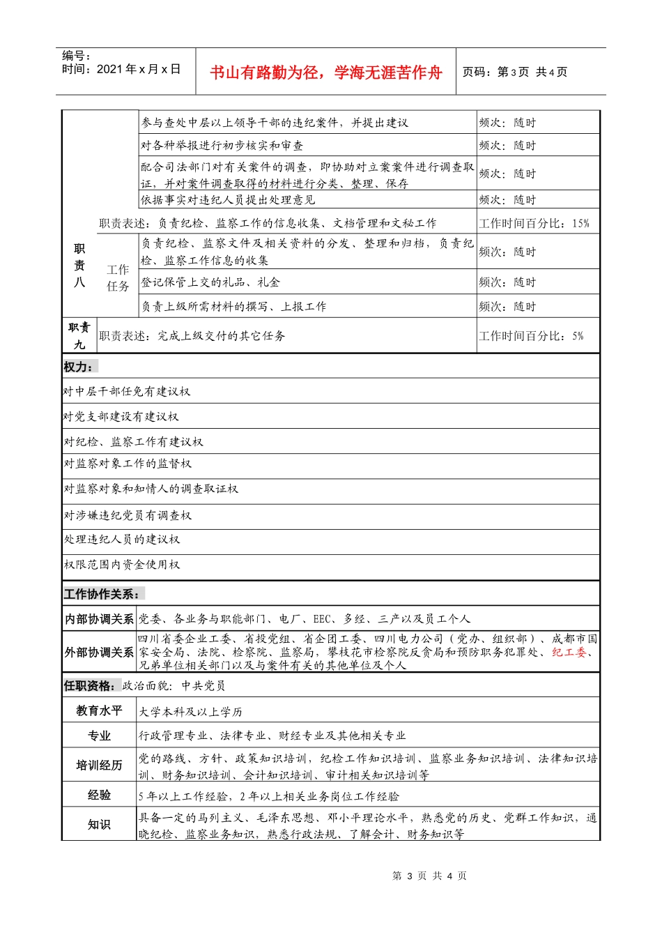某发电企业党团建设与纪检监察岗位职务说明书_第3页
