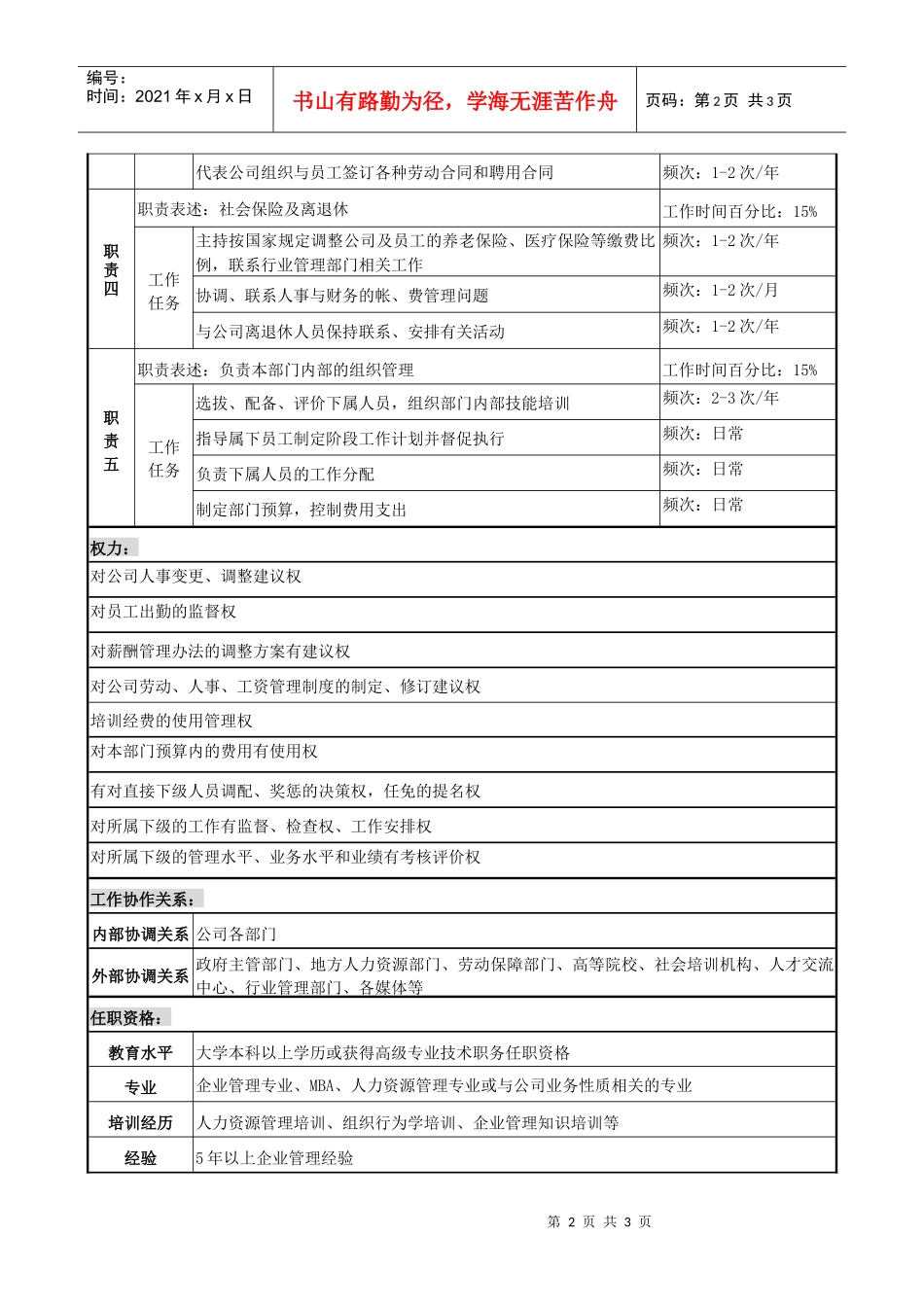 职务说明书（人事部长）_第2页